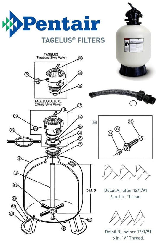 PacFab/Pentair Tagelus Sand Filter Parts