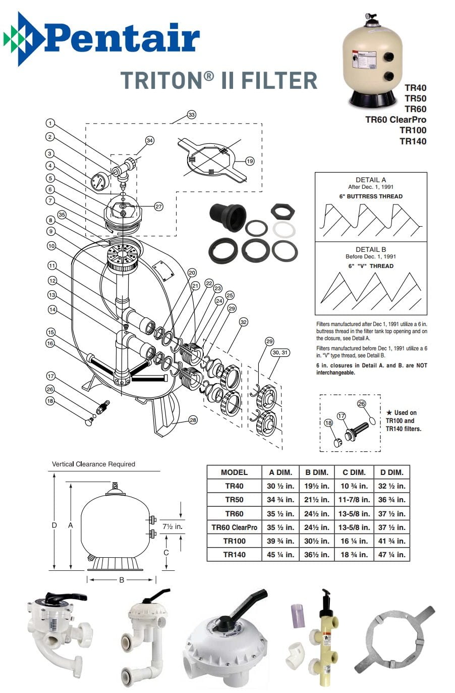 PacFab/Pentair Triton II Filter Parts