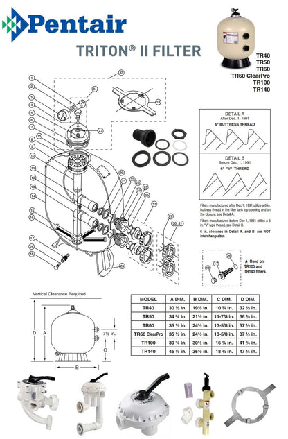 PacFab/Pentair Triton II Filter Parts