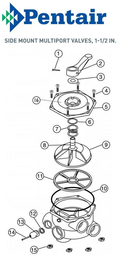 Pentair/American Side Mount Multiport 1.5 Backwash Valve Parts