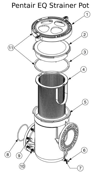 Pentair EQ Strainer Pot Parts