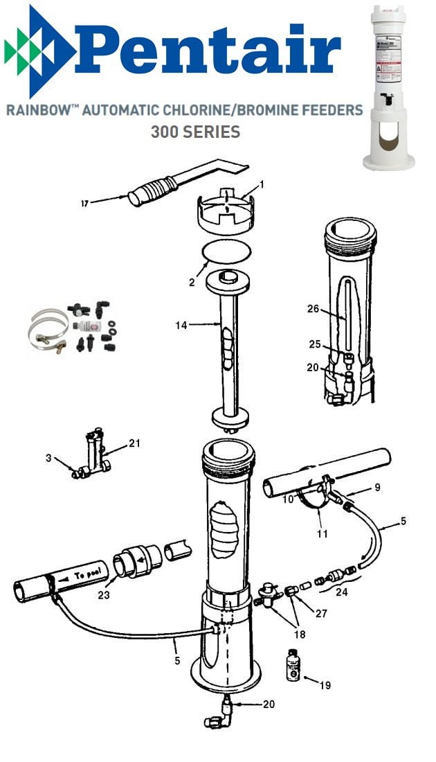 Pentair/Rainbow 300 Series Chlorinator Parts