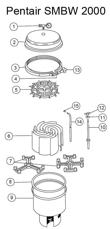Pentair SMBW 2000 SS DE Filter Parts