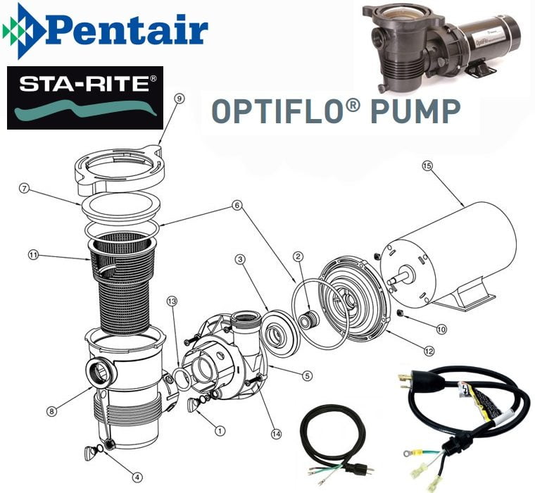 Pentair And Sta-Rite OptiFlo (Above Ground) Pump Parts