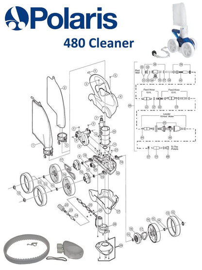 Polaris® 480 Parts