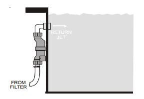 Hayward Goldine Aquatrol Salt Chlorinator Above-Ground Pools up to 18k gal. 115v (W3AQ-TROL-RJ-TL)