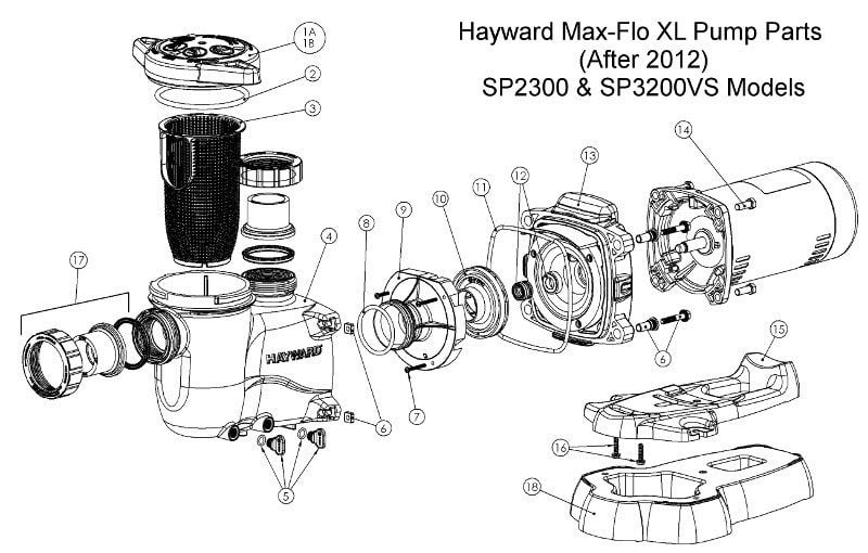 Hayward Max-Flo XL Strainer Housing w/Drain Plugs (SPX2300AA)