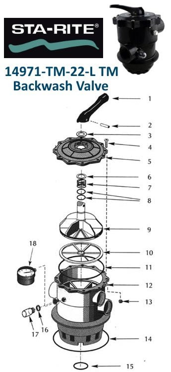 Sta-Rite 14971-TM-22-L TM Multiport Backwash Valve Parts