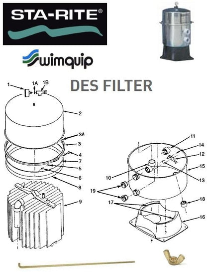 Sta-Rite DES (Swimquip) Filter Parts