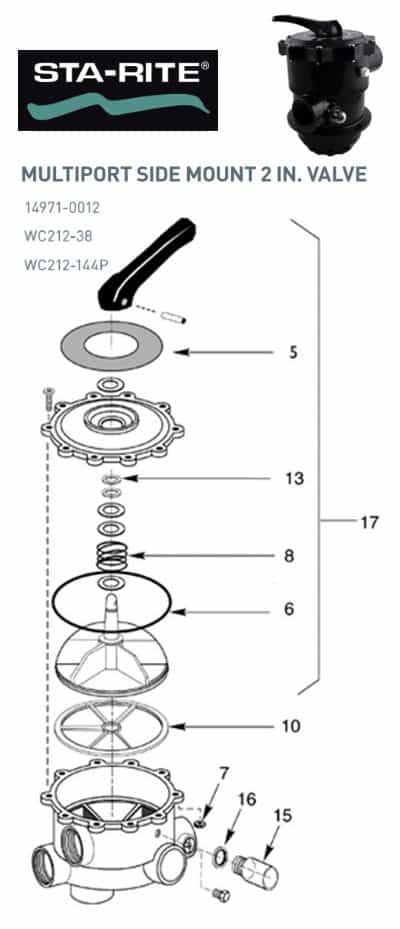 Sta-Rite Multiport Side Mount 2 in. Valve Parts