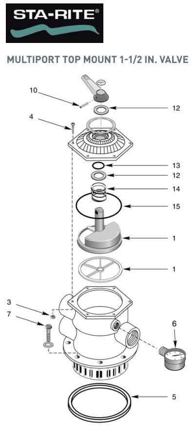 Sta-Rite Multiport Top Mount 1.5 in Backwash Valve Parts