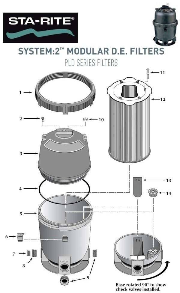 Sta-Rite PLD Modular DE Filter Parts