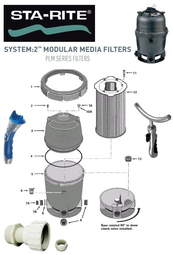 Sta-Rite PLM Series Cartridge Filter Parts