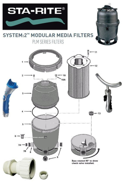 Sta-Rite PLM Series Cartridge Filter Parts