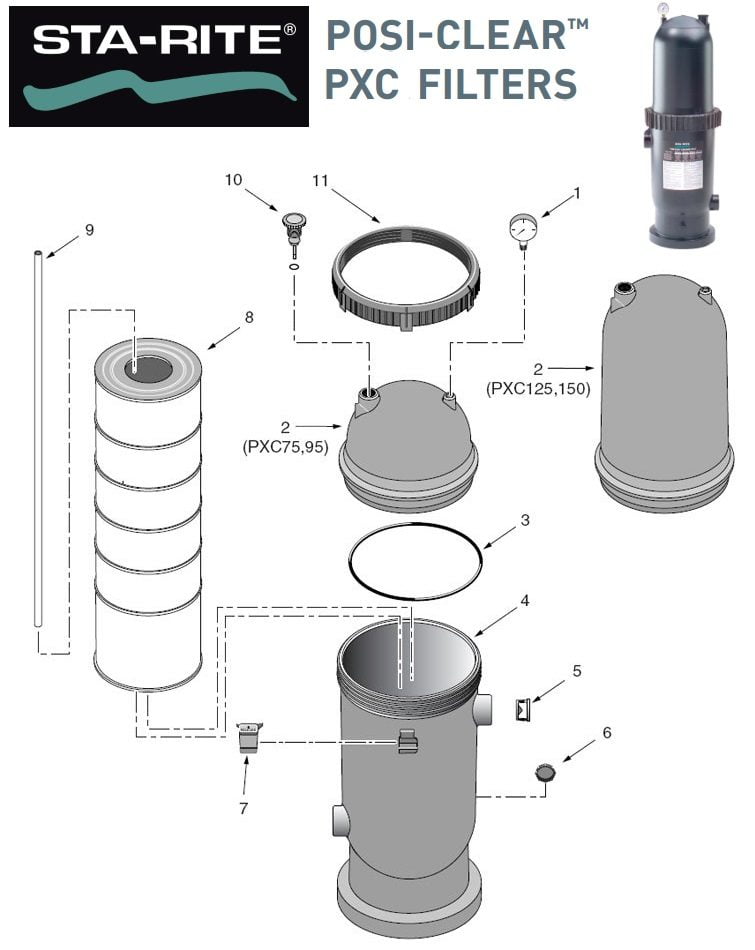Sta-Rite PXC PosiClear Cartridge Filter Parts