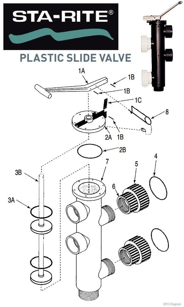 Sta-Rite Push Pull Backwash Valve Parts