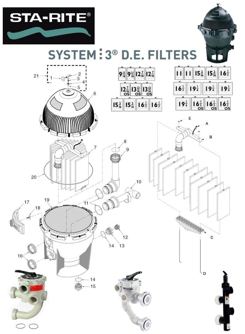 Sta-Rite System 3 DE Filter Parts for Models S7D75 and S8D110
