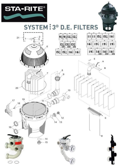 Sta-Rite System 3 DE Filter Parts for Models S7D75 and S8D110