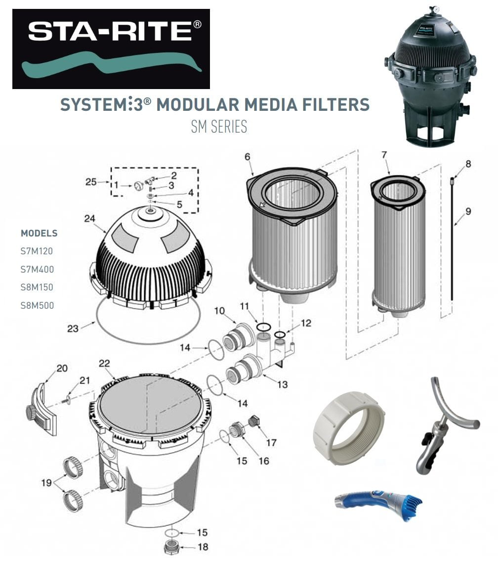Sta-Rite System 3 Modular Media Filter Parts for Models - S7M120, S7M400, S8M150, S8M500