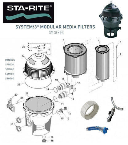 Sta-Rite System 3 Modular Media Filter Parts for Models - S7M120, S7M400, S8M150, S8M500
