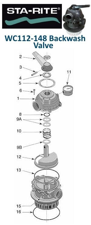 Sta-Rite WC112-148 Multiport Backwash Valve Parts