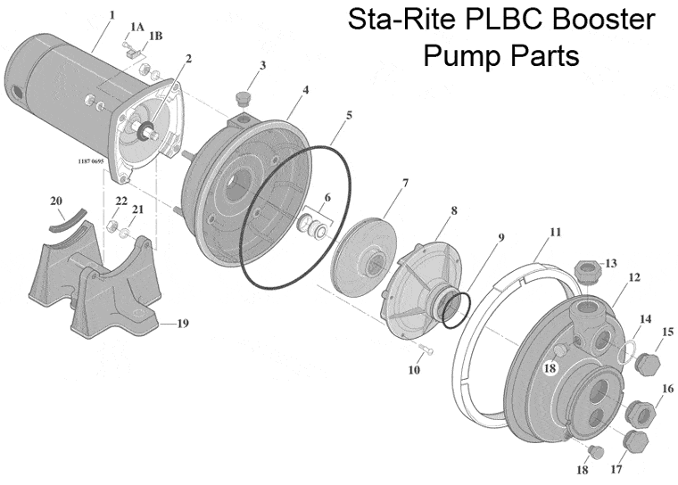 Sta-Rite PLBC Series Booster Pump Parts