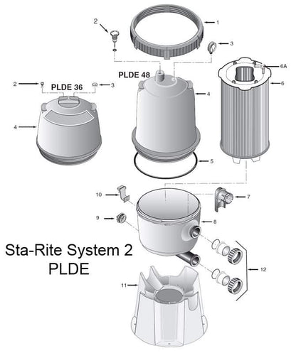 Sta-Rite PLDE System2 DE Filter Parts