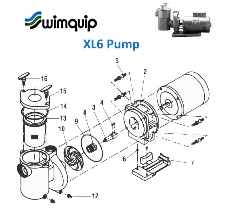 Swimquip XL6 Pump Parts