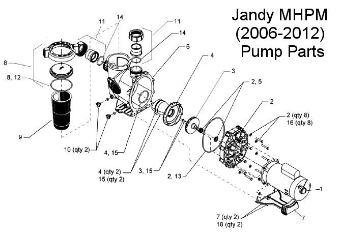 Jandy MHPM Series Pump Parts (2006 - 2012)