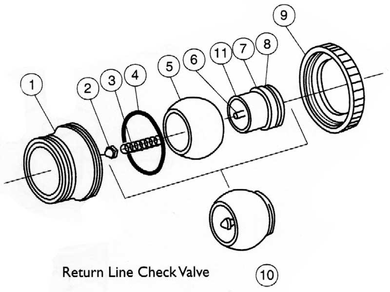 Parts Diagram for Pentair Ortega Return Line Check Valve Parts