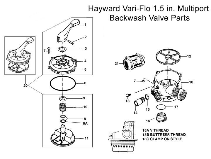 Hayward Vari-Flo SP070X Backwash Valve Parts