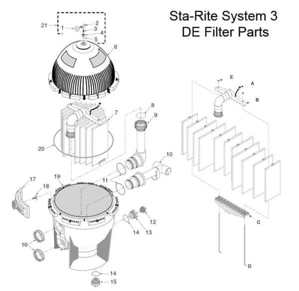 Sta-Rite System 3 DE Filter Parts for Models S7D75 and S8D110