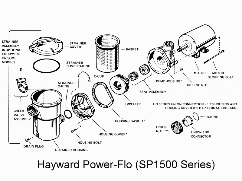 Hayward Power-Flo Pump Parts