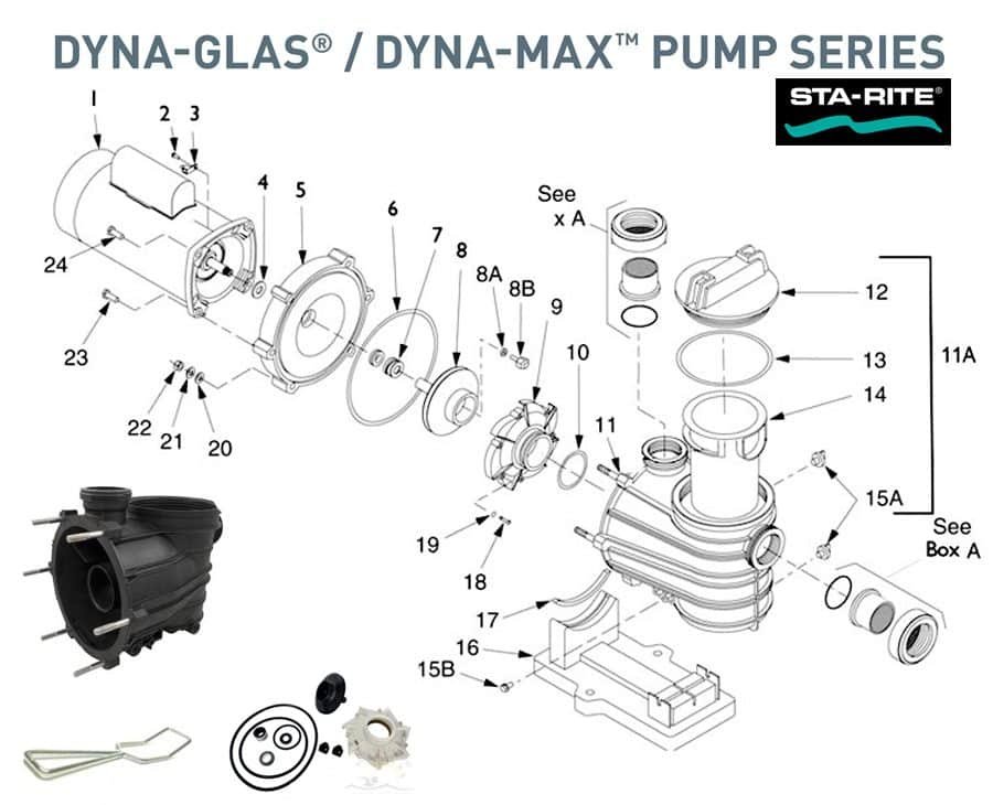 Sta-Rite Dyna-Glas Pump Parts