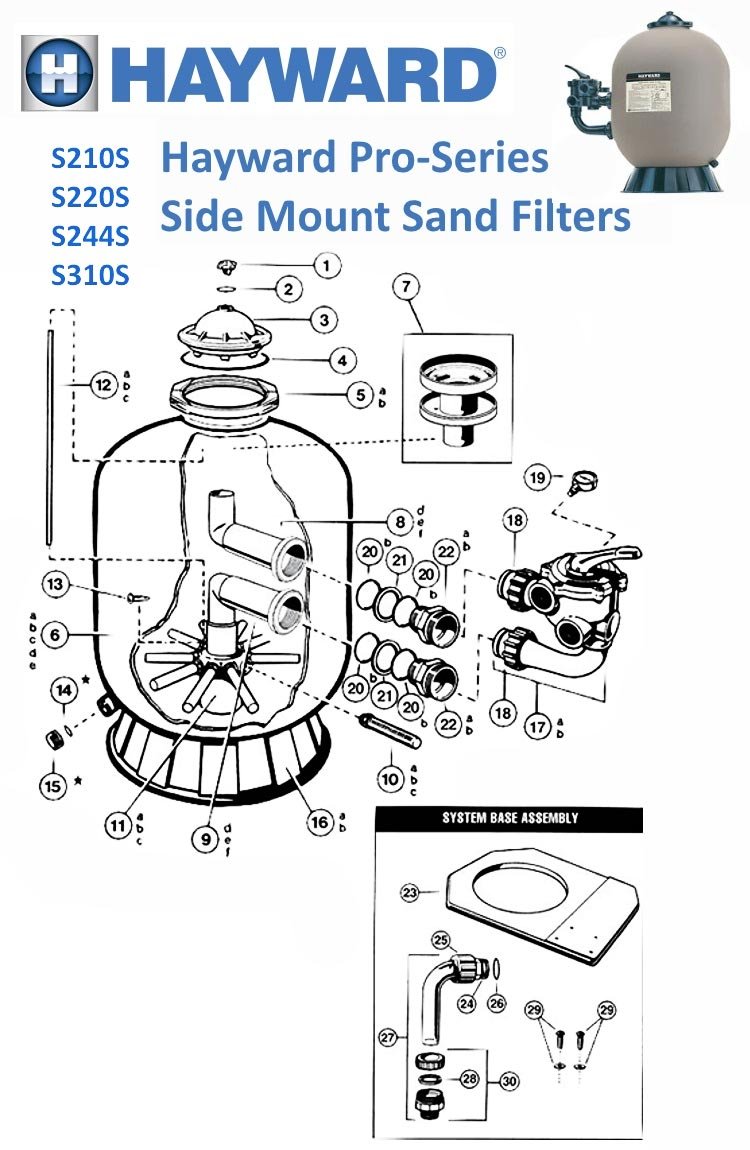 Hayward Pro Side Mount Sand Filter Parts (models S210/220/244/310)