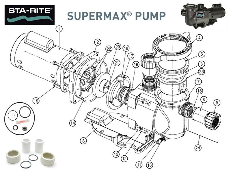 Sta-Rite SuperMax Parts
