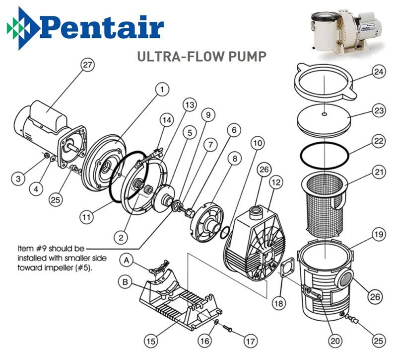 Pentair  Ultra-Flow Pump Parts