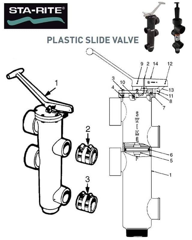 Sta-Rite 14936-0000 Push Pull Backwash Valve Parts